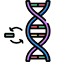 Methylation Panel